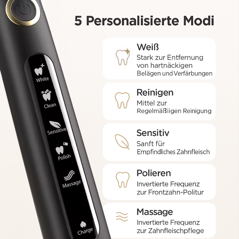 Fairywill V1 – Brosse à Dents Électrique Sonique Nettoyage professionnel pour des dents lisses et une hygiène optimale