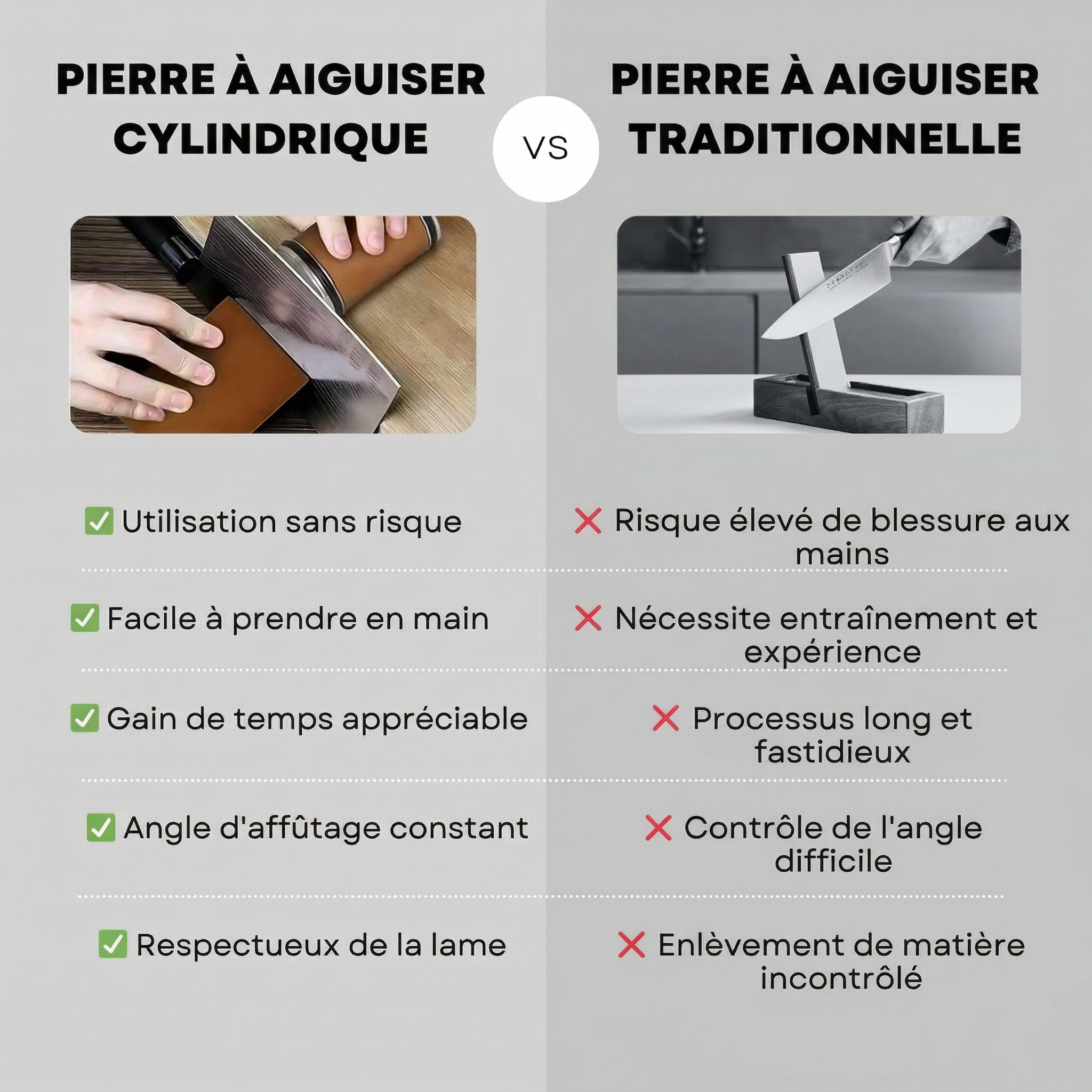 Avolo Aiguiseur à couteaux